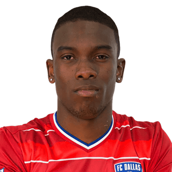 FABIAN CASTILLO