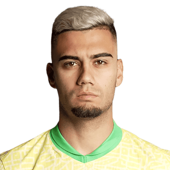 Andreas Pereira Soccer News Rumors Updates Fox Sports