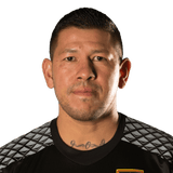 Nick Rimando