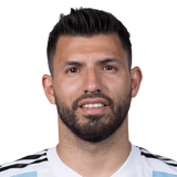 Sergio Aguero