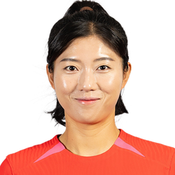 Shim Seo Yeon