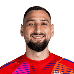 Gianluigi Donnarumma