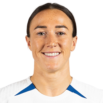 LUCY BRONZE