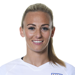 Toni Duggan