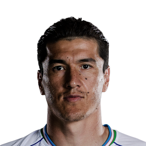 Eldor Shomurodov
