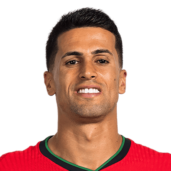 JOAO CANCELO