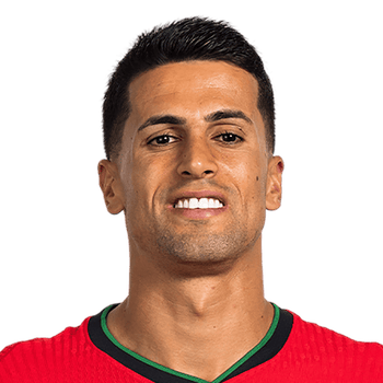 JOAO CANCELO