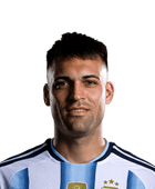 Lautaro Martinez