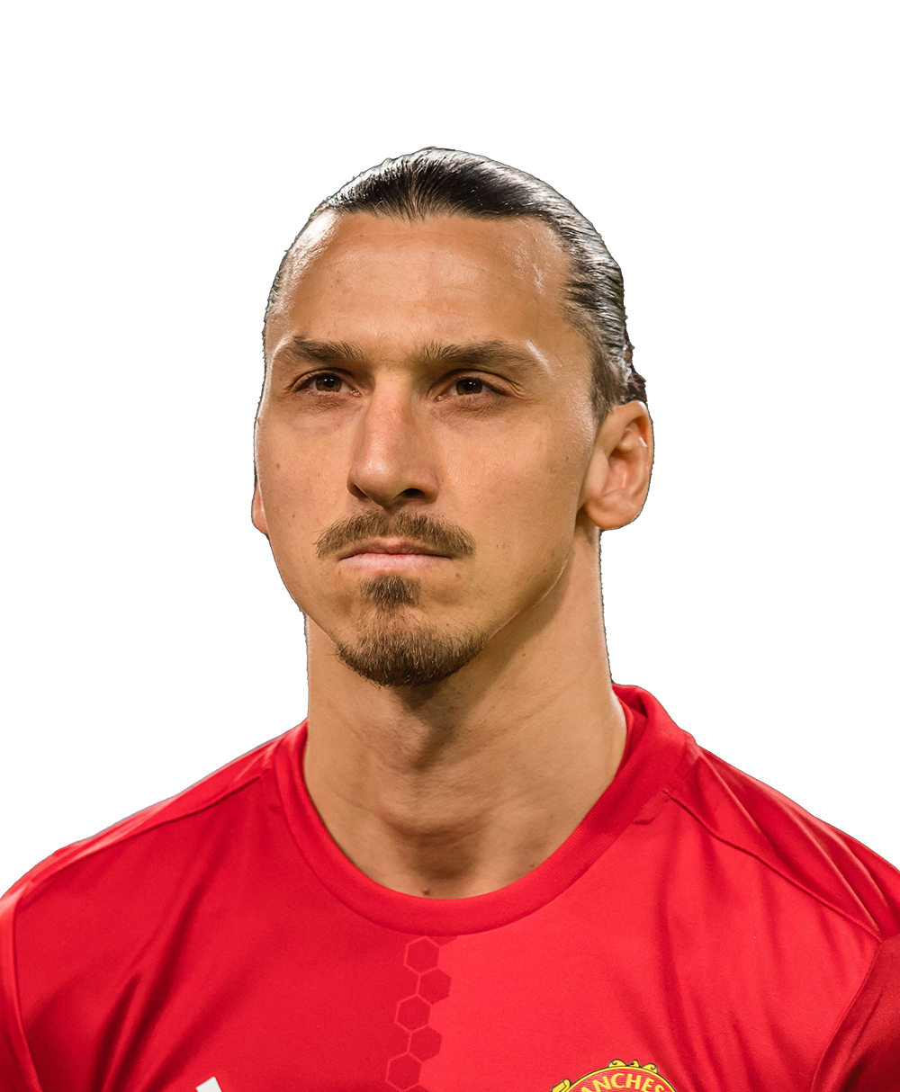 Zlatan Ibrahimović - Player profile