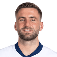 Luke Shaw