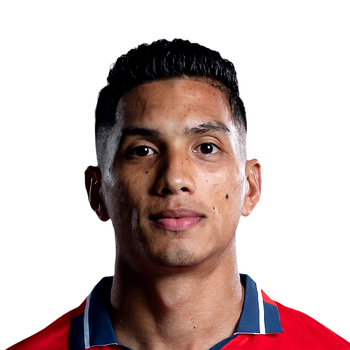 JORGE GUTIERREZ