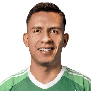 LUIS MALAGON