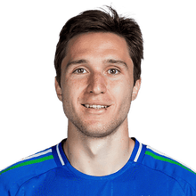 Federico Chiesa