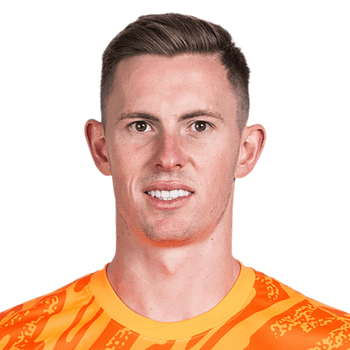 DEAN HENDERSON