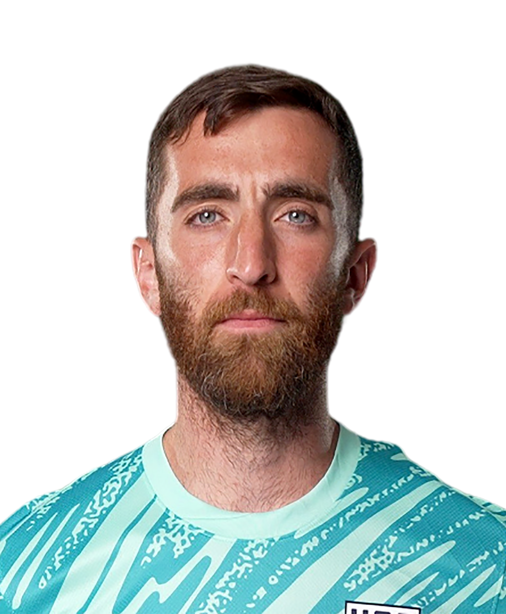 Matt Turner (soccer) - Wikipedia