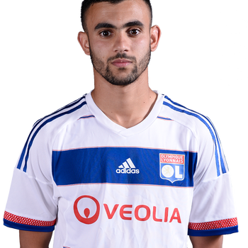 RACHID GHEZZAL