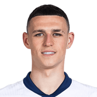 Phil Foden