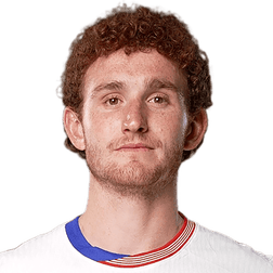 Josh Sargent