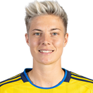 Lina Hurtig