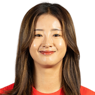 Choe Yuri
