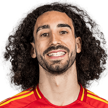 MARC CUCURELLA