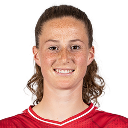 Nicoline Sorensen