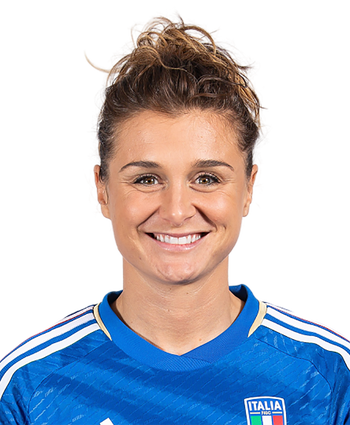 Italy’s Rising Threat Can the Lionesses Tame the Azzurre in Euro 2025