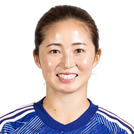 Risa Shimizu