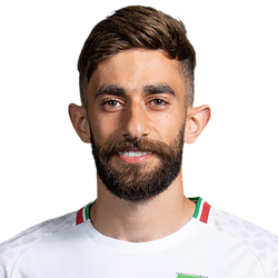 Ali Gholizadeh