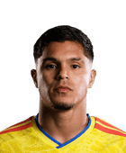 Cucho Hernandez