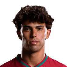 Joao Felix