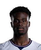 Bukayo Saka