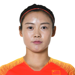 Wang Ying