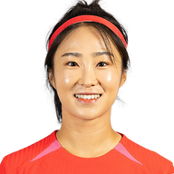 Lee Youngju
