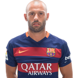 Javier Mascherano