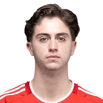 BRIAN GUTIERREZ
