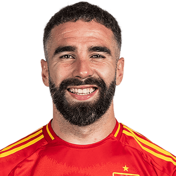 DANI CARVAJAL