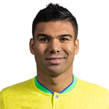 CASEMIRO