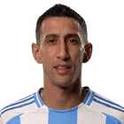 Angel Di Maria