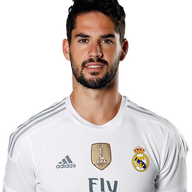 Isco