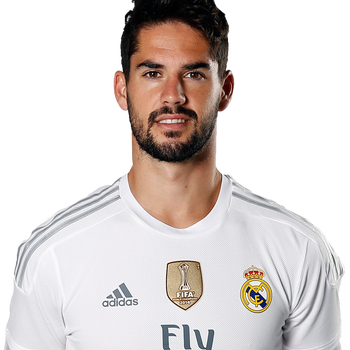 ISCO