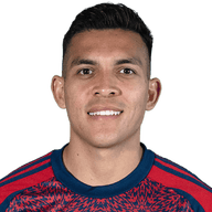 Alonso Martinez