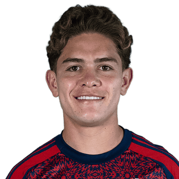 BRANDON AGUILERA