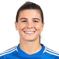 Sofia Cantore