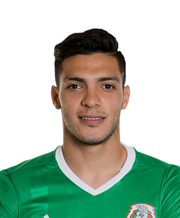 Image result for raul jimenez