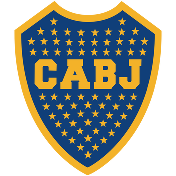 Boca Juniors Argentina Primera Division Standings