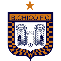 Boyaca Chico FC