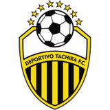 Dep Tachira