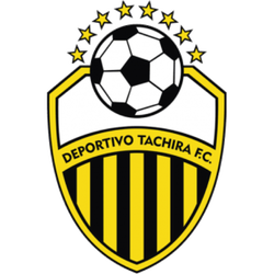 Dep Tachira