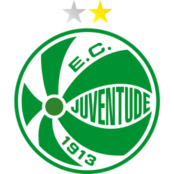 EC Juventude RS